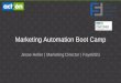 An Intro to Act-On, Marketing Automation: What You Need to Know