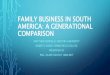 Family business in south america