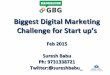 Google Business Group Bangalore 2015 Speakers Presentation. GBG Bangalore
