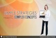 Simple strategies for sharing complex concepts