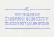 Insane Honesty in Content Marketing