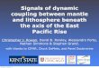 Signals of dynamic coupling between mantle and lithosphere beneath the axis of the East Pacific Rise - AGU 2013