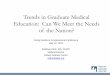 Trends in Graduate Medical Education