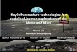"Key infrastructure technologies for sustained human exploration of the Moon and Mars"