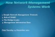 How network management systems work