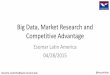Big Data and Market Research_ESOMAR_CoutinhoFGV