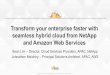 Transform Your Enterprise Faster with Seamless Hybrid Cloud from Netapp