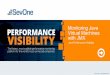 SevOne - Java Performance Visibility