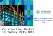 Construction Market in Turkey 2015-2019