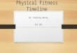 Physical fitness timeline (sterling)