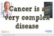 Cancer is-a-very-complex-disease