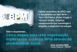 BPM SOCIAL - Palestra BPM Innovation