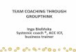 Team coaching through groupthink Inga Bielińska