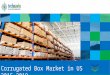 Corrugated Box Market in US 2015-2019