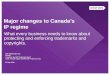 Major changes to Canada’s IP regime