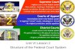 2 structure of the federal court system