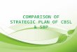 Comparison of strategic plan of cbsl & sbp