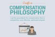 Craft a Compensation Philosophy