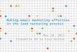Making email marketing effective in the lead nurturing process