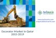 Excavator Market in Qatar 2015-2019