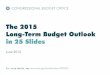The 2015 Long-Term Budget Outlook in 25 Slides