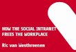 How the Social Intranet Frees the Workplace