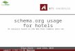 schema.org usage for hotels