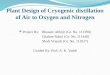 Cryogenic air separation plant design