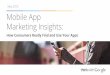 Mobile app marketing insights