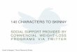 140 Characters To Skinny: Social Support Provided By Commercial Weight-Loss Programs Via Twitter