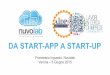 Nuvolab - Da Start-App a Start-Up - Congresso AIDP 2015