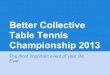 Better collective table tennis championship 2013