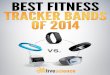 Wearable tech for fitness