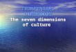 TROMPENAARS DIMENSION : The Seven Dimensions of Culture