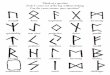 Rune Reading Chart for Harry Potter Party