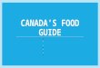 Canada’s food guide