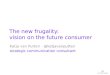 Retail2013 persgroep future_consumer