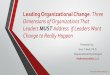 Leading Organizational Change: The Three Dimensions of Organizaitons that Leaders Must Addresss for Change to be Successful