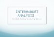 Intermarket Analysis: A Global Roadmap including bitcoin