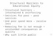 Education and equity intro
