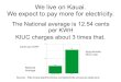 Kiuc non standard meter charges 1