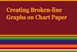 Broken line graph on chart paper