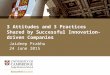 Three Attitudes and Practices of Successful Innovation Companies
