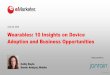 eMarketer Webinar: Wearables—10 Insights on Device Adoption and Business Opportunities