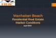April 2015 Manhattan Beach Real Estate Market Trends Update