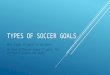 Different types of soccer goals