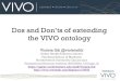 Dos and don'ts of extending the VIVO ontology