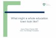 Honor Wilson-Fletcher | What might a 'whole education' town or village look like?