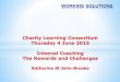 CLC Members’ Seminar 4th June 2015 -  Internal Coaching: the rewards and the challenges - Katharine St John Brooks