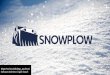 Snowplow Analitics